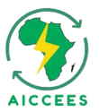 AICCEES